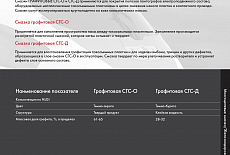 Лукойл. Каталог смазочных материалов