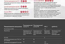 Лукойл. Каталог смазочных материалов