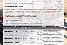 Лукойл. Пластичные смазки для горнодобывающей промышленности