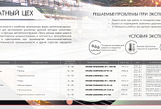 Лукойл. Пластичные смазки для металлургии