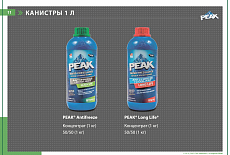 Презентация антифризов от компании Peak