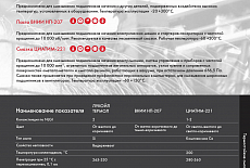 Лукойл. Каталог смазочных материалов