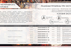 Лукойл. Пластичные смазки для металлургии