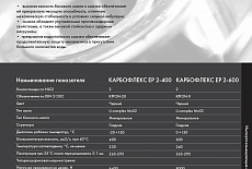 Лукойл. Каталог смазочных материалов